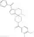 Fig. 764 - Pyrrolopyrazine-spirocyclic piperidine amides as modulators of ion channels