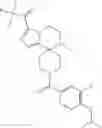 Fig. 976 - Pyrrolopyrazine-spirocyclic piperidine amides as modulators of ion channels