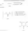 Fig. 27 - Selective calcium channel antagonists