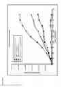 Fig. 09 - METHODS AND COMPOSITIONS FOR IMPROVED RIFAMYCIN THERAPIES
