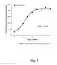 Fig. 02 - CATECHOLAMINE DERIVATIVES AND PRODRUGS THEREOF