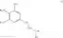 Fig. 04 - Nitrocatechol derivatives as COMT inhibitors