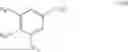 Fig. 60 - Nitrocatechol derivatives as COMT inhibitors