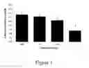 Fig. 02 - Synthetic compounds and methods to decrease nicotine self-administration