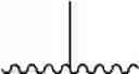Fig. 136 - SYNTHESIS OF HOMOPOLYMERS AND BLOCK COPOLYMERS