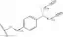 Fig. 141 - SYNTHESIS OF HOMOPOLYMERS AND BLOCK COPOLYMERS