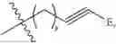 Fig. 19 - SYNTHESIS OF HOMOPOLYMERS AND BLOCK COPOLYMERS