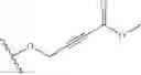 Fig. 79 - SYNTHESIS OF HOMOPOLYMERS AND BLOCK COPOLYMERS