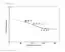 Fig. 03 - Composition for formation of cured epoxy resin, and cured products thereof