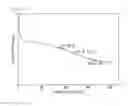 Fig. 04 - Composition for formation of cured epoxy resin, and cured products thereof