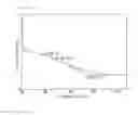 Fig. 05 - Composition for formation of cured epoxy resin, and cured products thereof