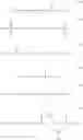 Fig. 03 - SYNERGISTIC ANTISTATIC COMPOSITIONS