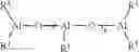 Fig. 02 - Process for producing polydienes