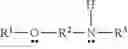 Fig. 07 - Process for producing polydienes