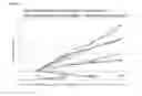 Fig. 02 - COMPOSITIONS OF GLYCIDYL METHACRYLATE COPOLYMER SUITABLE AS CHAIN EXTENDER FOR POLY(LACTIC ACID)