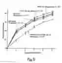 Fig. 08 - NOVEL ANTI-MICROBIAL PEPTIDOMIMETIC COMPOUNDS AND METHODS TO CALCULATE ANTI-MICROBIAL ACTIVITY