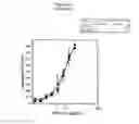 Fig. 18 - Modified interferon beta polypeptides and their uses