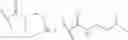 Fig. 121 - SIRTUIN MODULATING COMPOUNDS