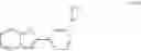 Fig. 158 - SIRTUIN MODULATING COMPOUNDS