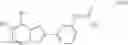 Fig. 162 - SIRTUIN MODULATING COMPOUNDS
