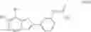 Fig. 40 - SIRTUIN MODULATING COMPOUNDS