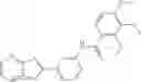 Fig. 476 - SIRTUIN MODULATING COMPOUNDS