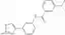 Fig. 502 - SIRTUIN MODULATING COMPOUNDS