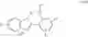 Fig. 55 - SIRTUIN MODULATING COMPOUNDS