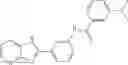Fig. 601 - SIRTUIN MODULATING COMPOUNDS