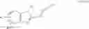 Fig. 71 - SIRTUIN MODULATING COMPOUNDS
