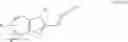 Fig. 79 - SIRTUIN MODULATING COMPOUNDS