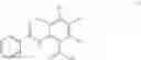 Fig. 84 - SIRTUIN MODULATING COMPOUNDS