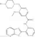 Fig. 912 - SIRTUIN MODULATING COMPOUNDS