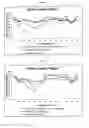 Fig. 07 - Pharmaceutical compositions containing paclitaxel orotate