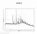 Fig. 22 - POLYMORPHS OF SUCCINATE SALT OF 2-[6-(3-AMINO-PIPERIDIN-1-YL)-3-METHYL-2,4-DIOXO-3,4-DIHYDRO-2H-PYRIMIDIN-1-YLMETHY]-4-FLUOR-BENZONITRILE AND METHODS OF USE THEREFOR