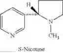 Fig. 02 - Process for the resolution of (R,S)-nicotine