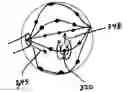Fig. 01 - Guided ablation devices, systems, and methods
