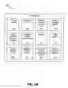 Fig. 05 - CUSTOMIZED COSMETIC TREATMENT