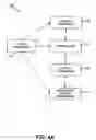 Fig. 06 - CUSTOMIZED COSMETIC TREATMENT
