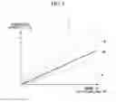 Fig. 07 - Lesion extracting device and lesion extracting method