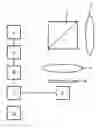 Fig. 01 - Method and system for carrying out photoplethysmography