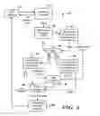Fig. 03 - Methods and devices for accurately classifying cardiac activity
