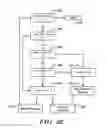 Fig. 26 - Methods and devices for accurately classifying cardiac activity