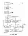 Fig. 27 - Methods and devices for accurately classifying cardiac activity