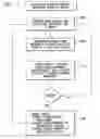 Fig. 04 - SYSTEM AND METHOD FOR DISTINGUISHING AMONG CARDIAC ISCHEMIA, HYPOGLYCEMIA AND HYPERGLYCEMIA USING AN IMPLANTABLE MEDICAL DEVICE