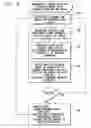 Fig. 07 - SYSTEM AND METHOD FOR DISTINGUISHING AMONG CARDIAC ISCHEMIA, HYPOGLYCEMIA AND HYPERGLYCEMIA USING AN IMPLANTABLE MEDICAL DEVICE