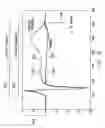 Fig. 09 - SYSTEM AND METHOD FOR DISTINGUISHING AMONG CARDIAC ISCHEMIA, HYPOGLYCEMIA AND HYPERGLYCEMIA USING AN IMPLANTABLE MEDICAL DEVICE