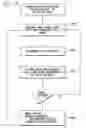 Fig. 10 - SYSTEM AND METHOD FOR DISTINGUISHING AMONG CARDIAC ISCHEMIA, HYPOGLYCEMIA AND HYPERGLYCEMIA USING AN IMPLANTABLE MEDICAL DEVICE