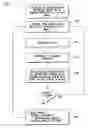 Fig. 12 - SYSTEM AND METHOD FOR DISTINGUISHING AMONG CARDIAC ISCHEMIA, HYPOGLYCEMIA AND HYPERGLYCEMIA USING AN IMPLANTABLE MEDICAL DEVICE