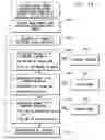 Fig. 14 - SYSTEM AND METHOD FOR DISTINGUISHING AMONG CARDIAC ISCHEMIA, HYPOGLYCEMIA AND HYPERGLYCEMIA USING AN IMPLANTABLE MEDICAL DEVICE
